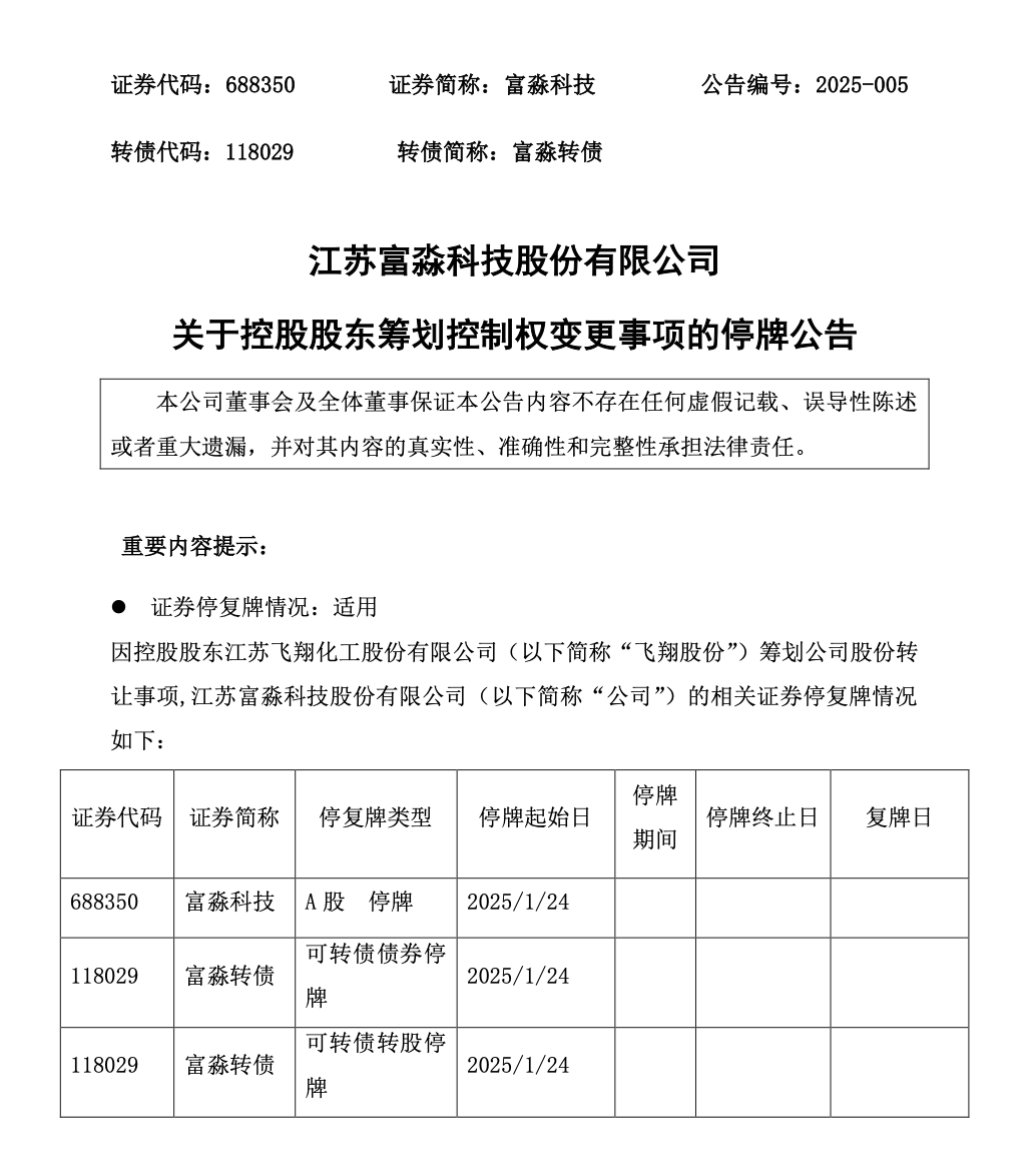 线上线下控股股东筹划控制权变更