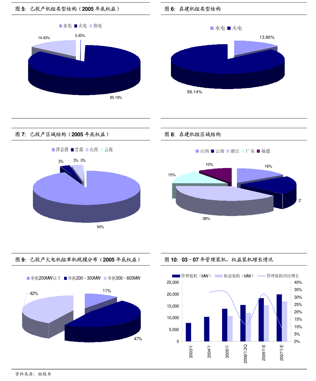 国泰海通证券四川分公司在蓉举办“蜀峯汇·西部家办论坛”