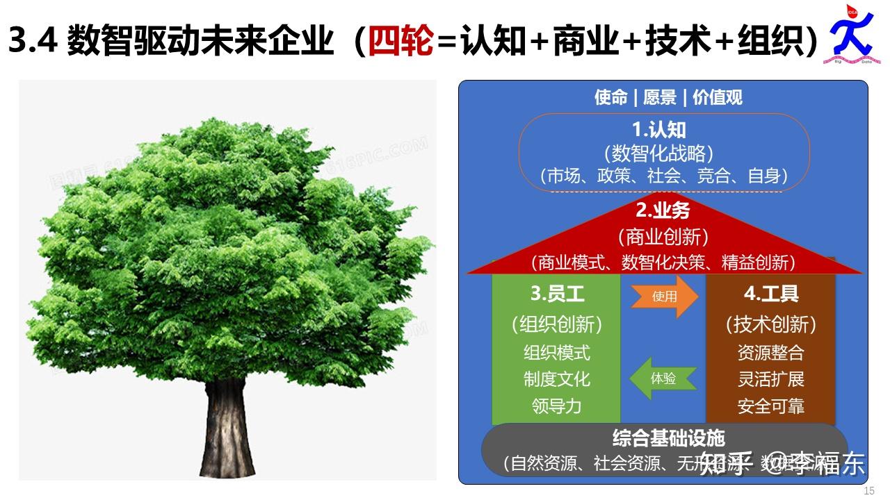 持续推动数智化转型 南钢联合华为推出元冶·钢铁大模型