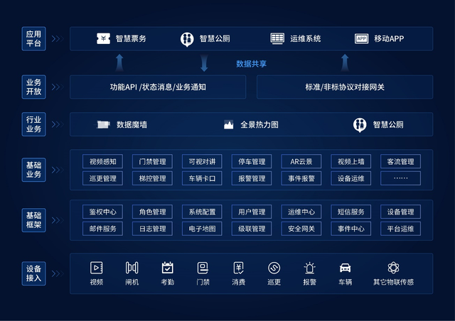 持续推动数智化转型 南钢联合华为推出元冶·钢铁大模型