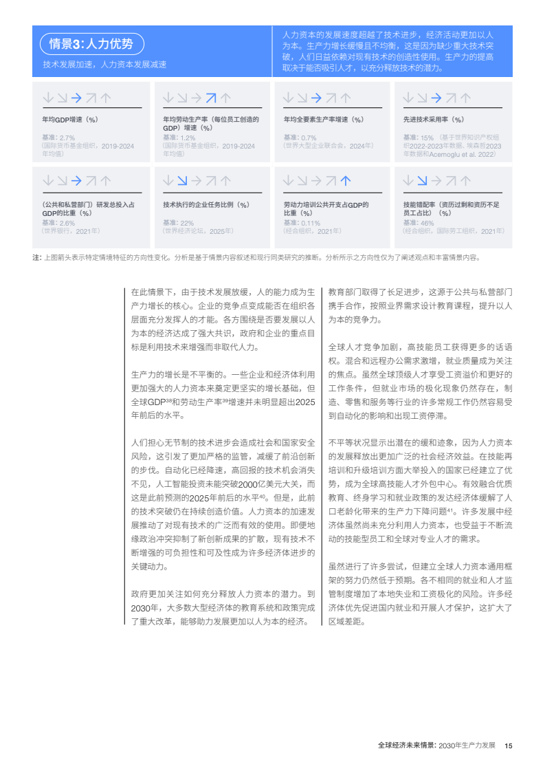 共话中国经济新机遇丨专访：全球日益关注中国创新生态系统——访世界经济论坛执行董事米雷克·杜塞克