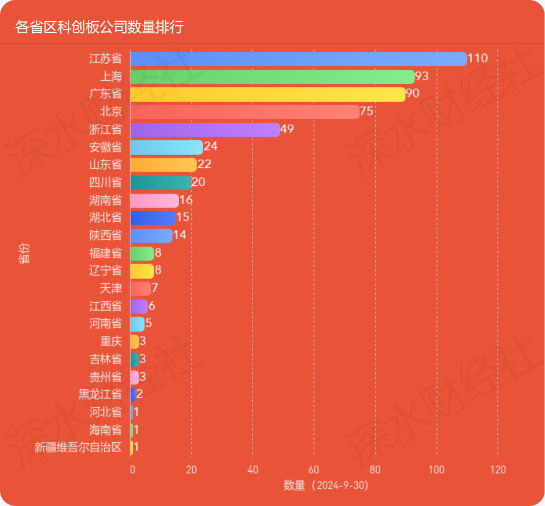 报告:2024年年报中有百家A股上市公司披露数据资源入表相关事项