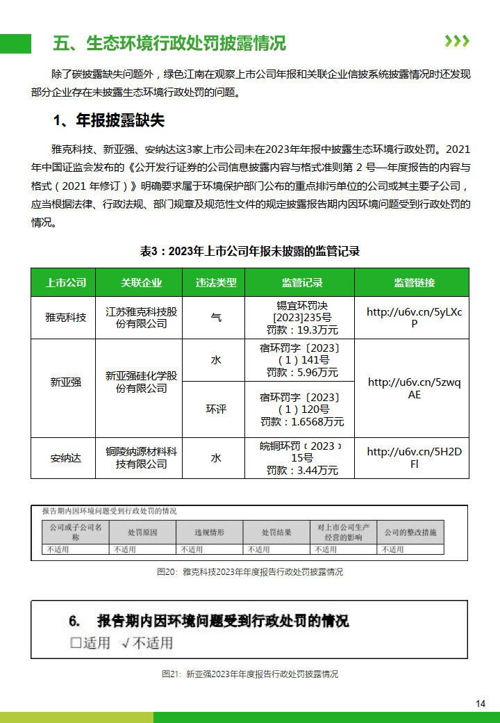 报告：2024年年报中有百家A股上市公司披露数据资源入表相关事项