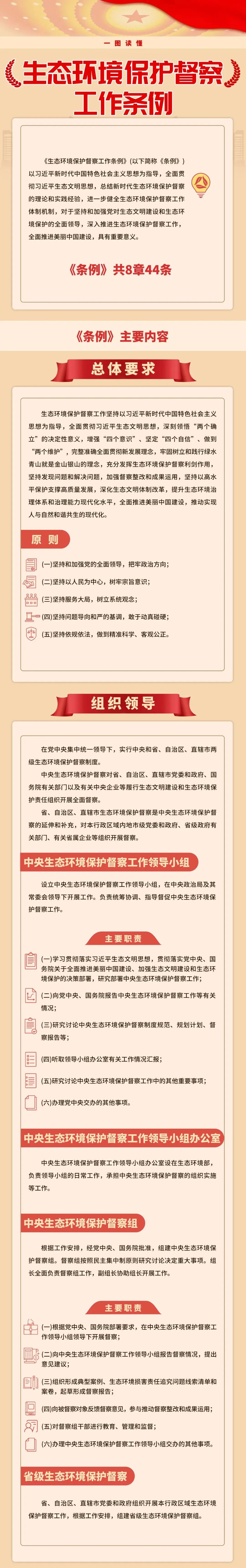 生态环境部：多措并举加强海洋生态环境保护