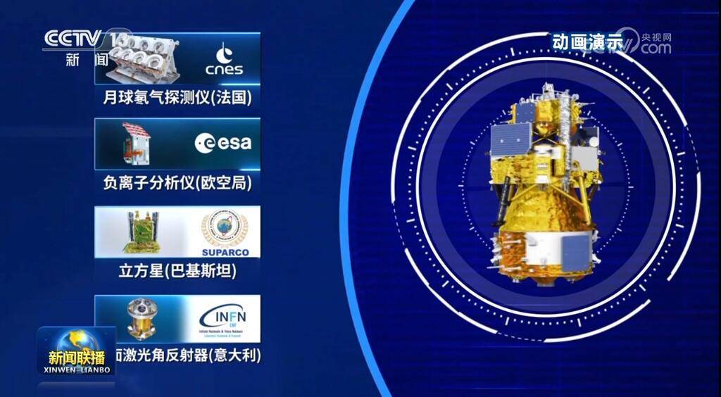 5%左右的目标“能够实现”：夏季达沃斯论坛嘉宾看好2025年中国经济增长