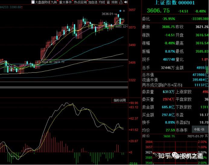 主板风险警示股票涨跌幅拟调整为10%