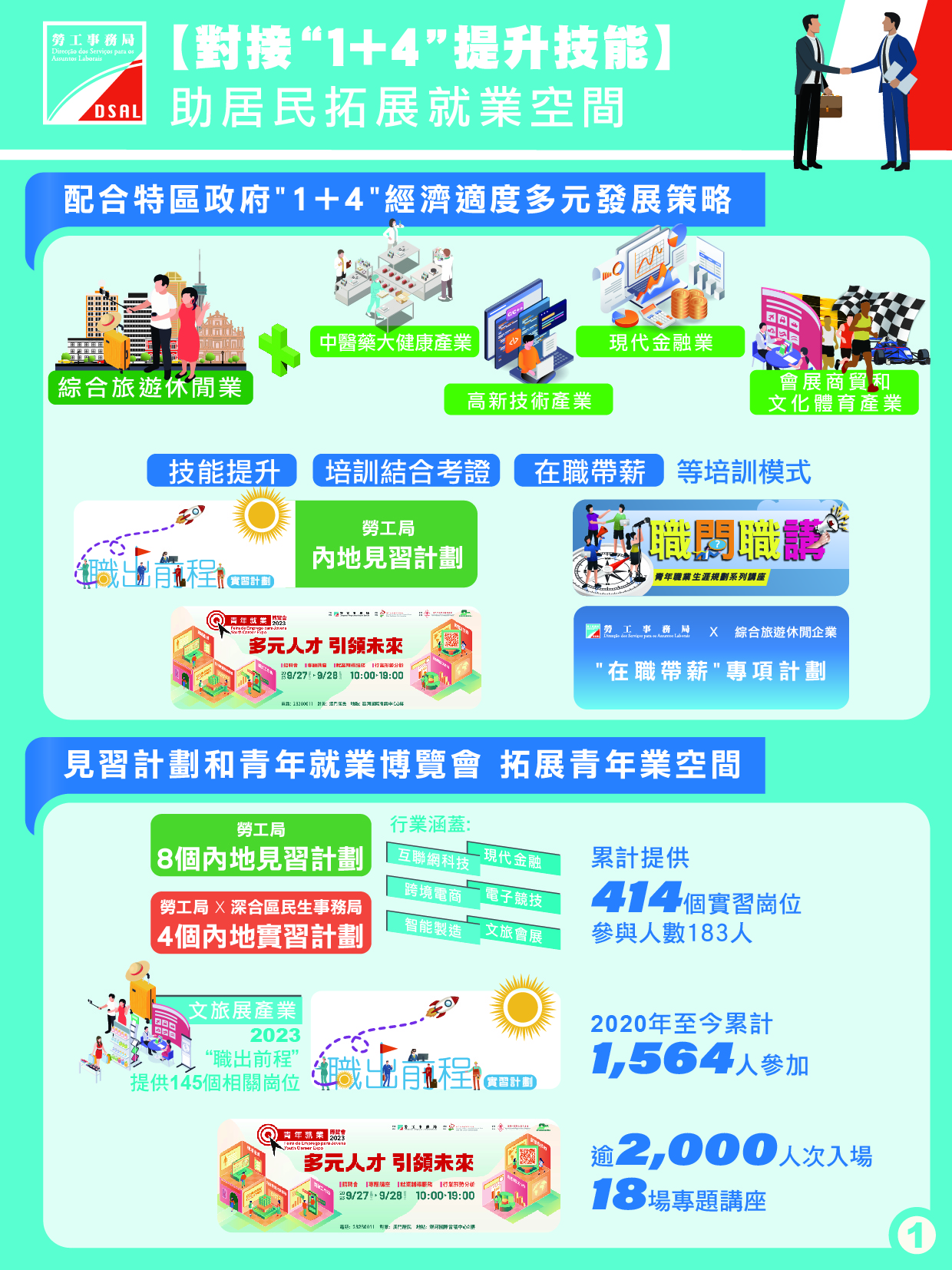 政策多管齐下助力中小企业创新拓市场