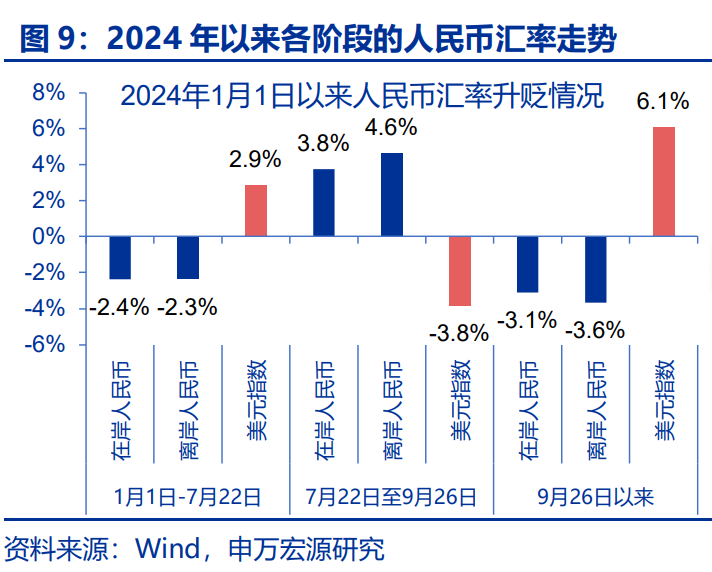 6月PMI数据传递积极信号 我国经济景气水平总体保持扩张