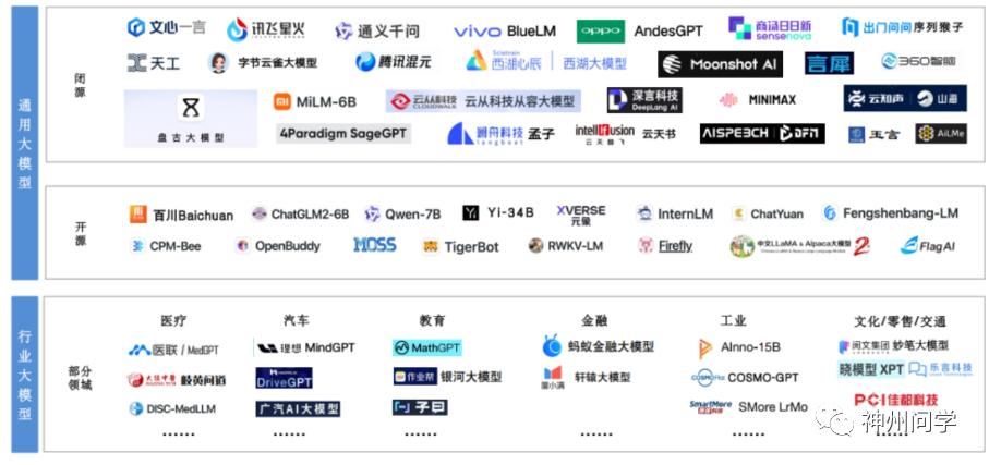 星环科技入选信通院AI Agent智能体产业图谱