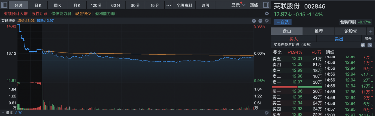 英联股份旗下江苏英联总部基地落成