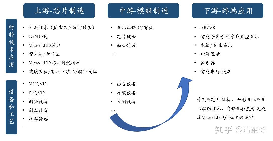 全国首台163吋海信UX Micro LED无界巨幕落户深圳