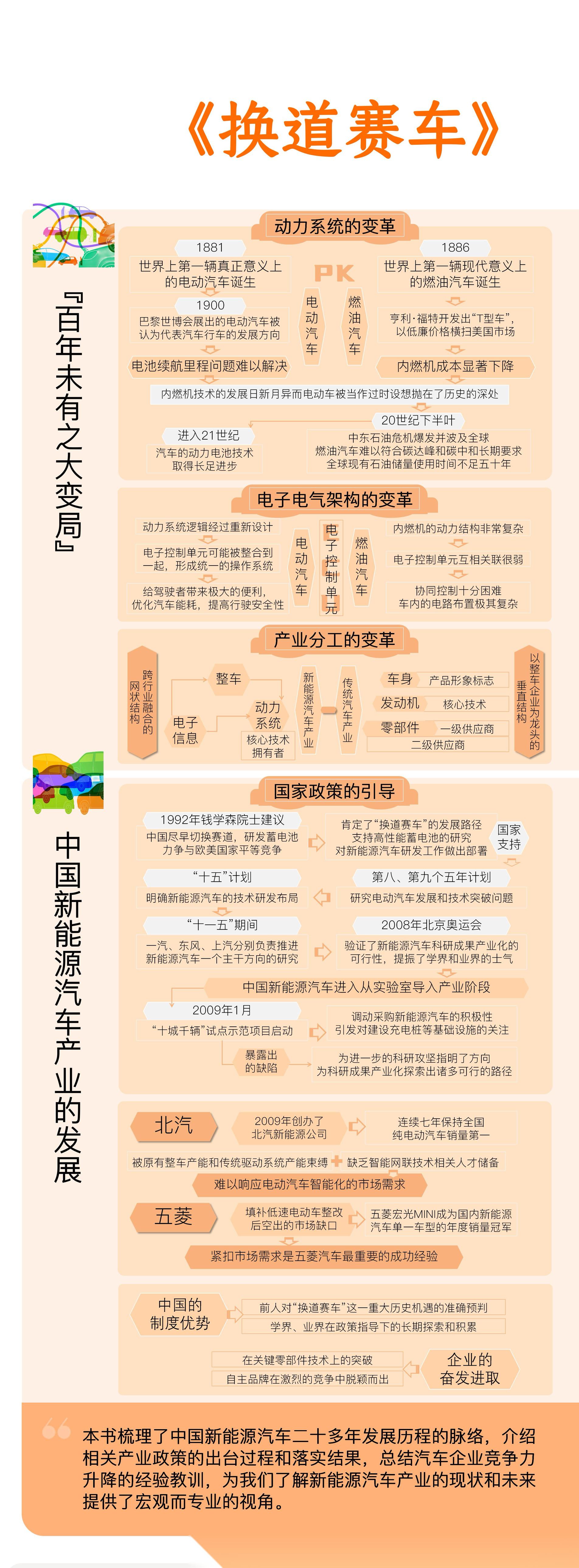 活力中国调研行丨AI赋能！新能源汽车跑出“智造”加速度