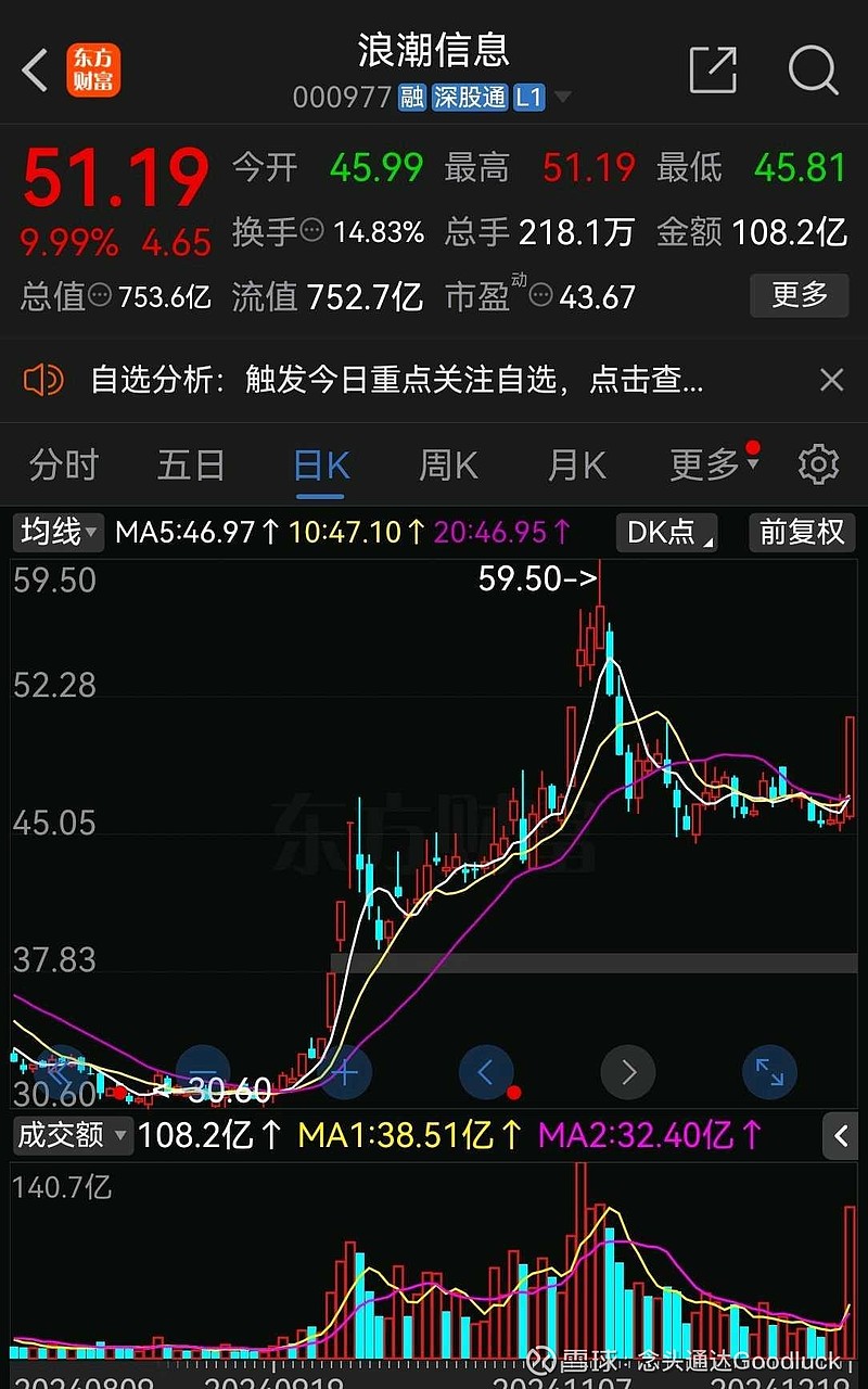私募调研聚焦小盘成长风格 预判结构性行情主导市场