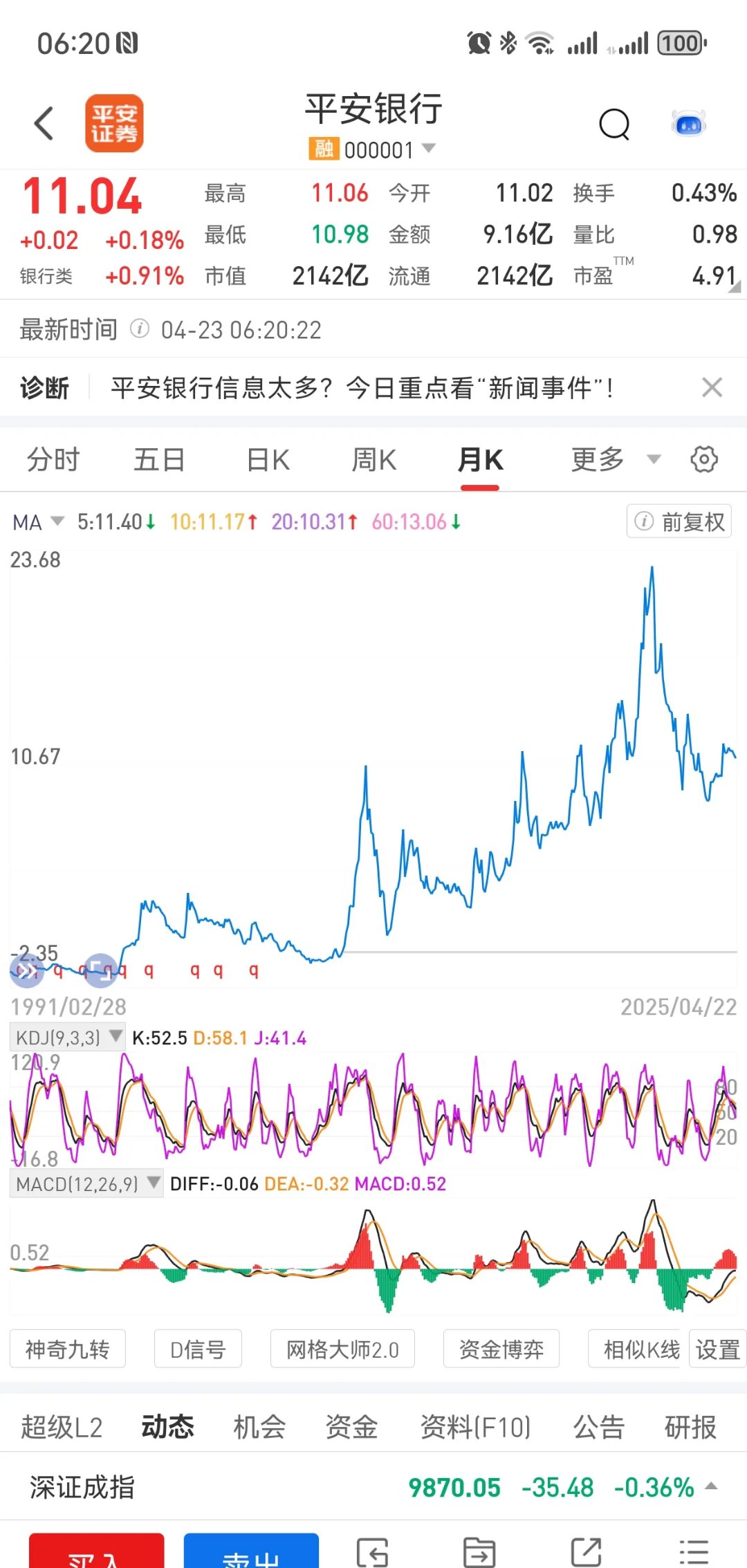 银行板块年内普涨 机构看好中长期配置价值