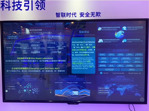 建设银行远程智能银行中心打造投诉客户预警模型扎实赋能消保工作