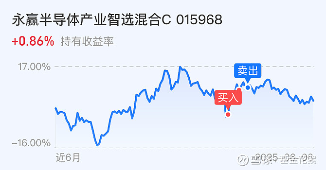 创新药ETF领涨 风险偏好边际回升