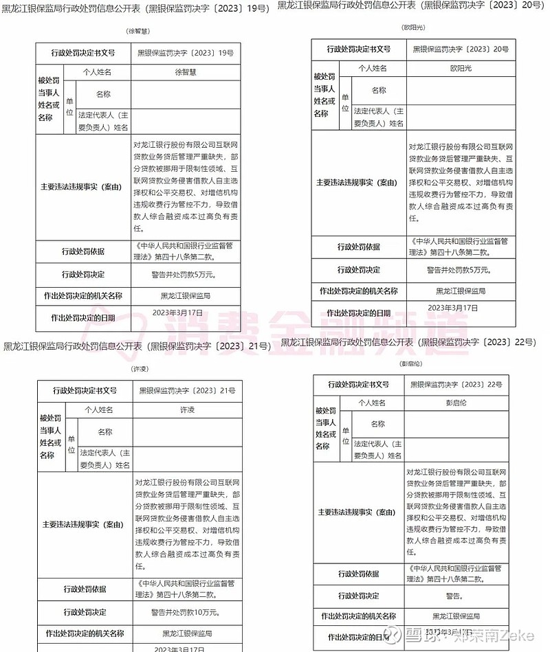 强化“零容忍”监管 多家北交所公司因违规受处罚