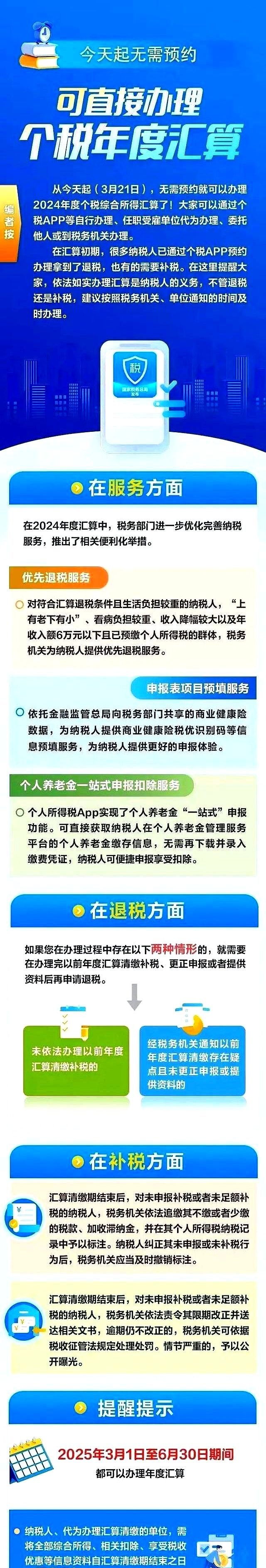 纳税人跨省份迁移便利吗