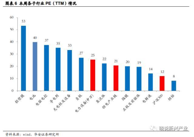 中科电气锂电负极材料出货量何以跻身全球前三