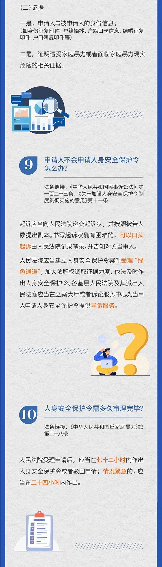 规范服务收费、简化转人工流程 这份指南将保护用户合法权益