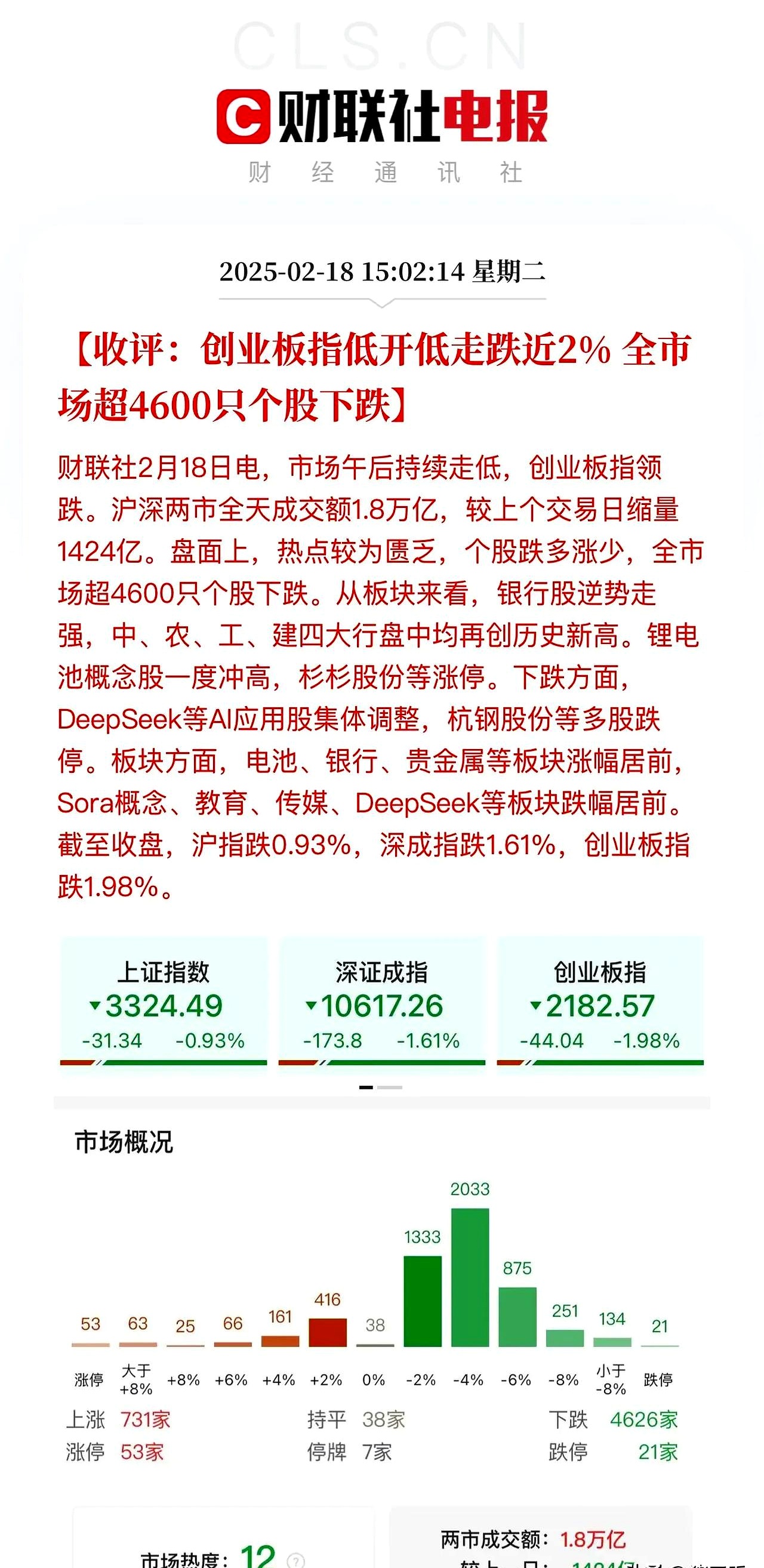 6月A股新增开户同比增逾50% 券商乐观研判市场