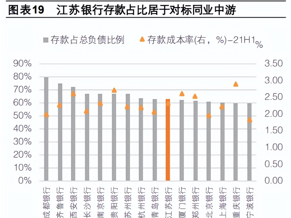 中小银行改革加速 提质重组仍为主线