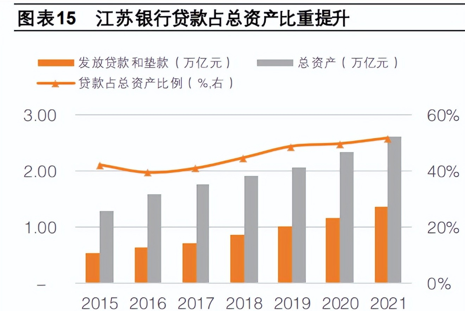 中小银行改革加速 提质重组仍为主线