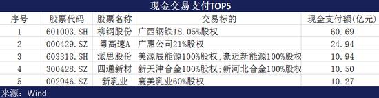 中小银行改革加速 提质重组仍为主线