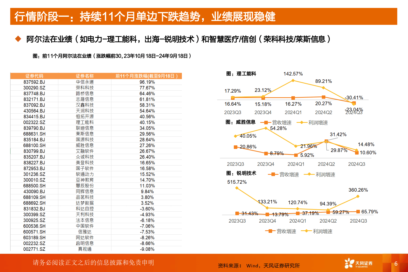 锚定长期回报 量化策略赋能指数化投资