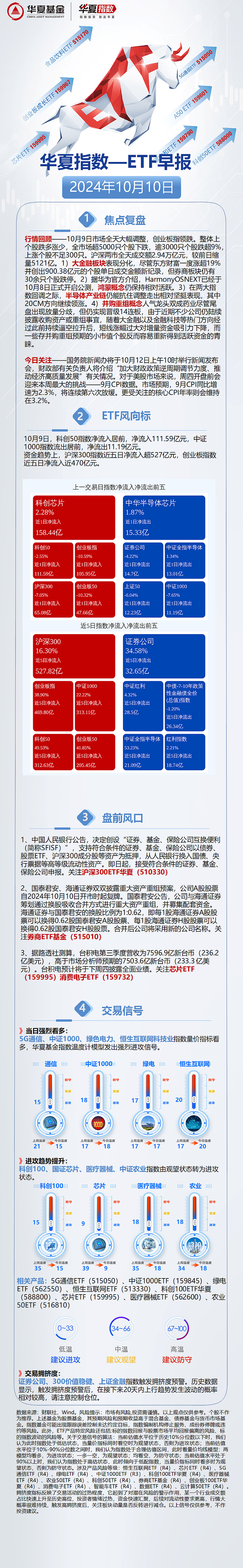 深交所“ETF大讲堂”与“走进成分股公司”系列活动在西安举办