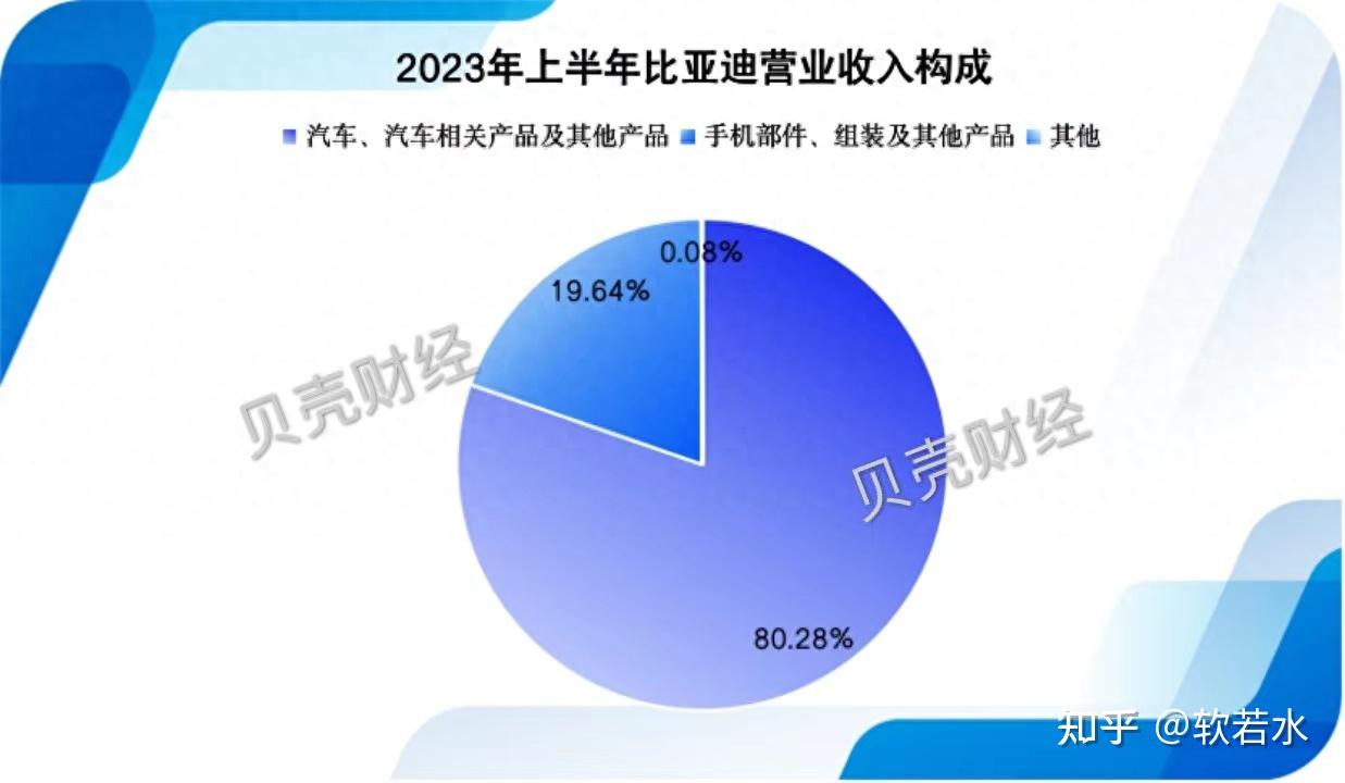 上半年“保险版ABS”登记规模超1800亿元 同比增长46%