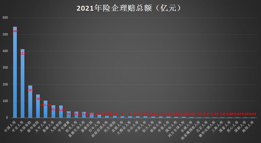 上半年“保险版ABS”登记规模超1800亿元 同比增长46%