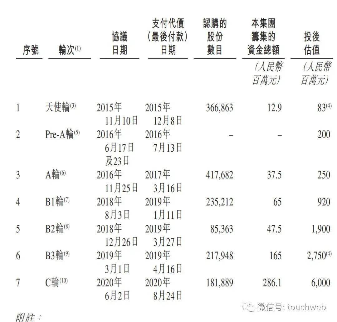 深南电A：上半年预计亏损2100万-2700万元