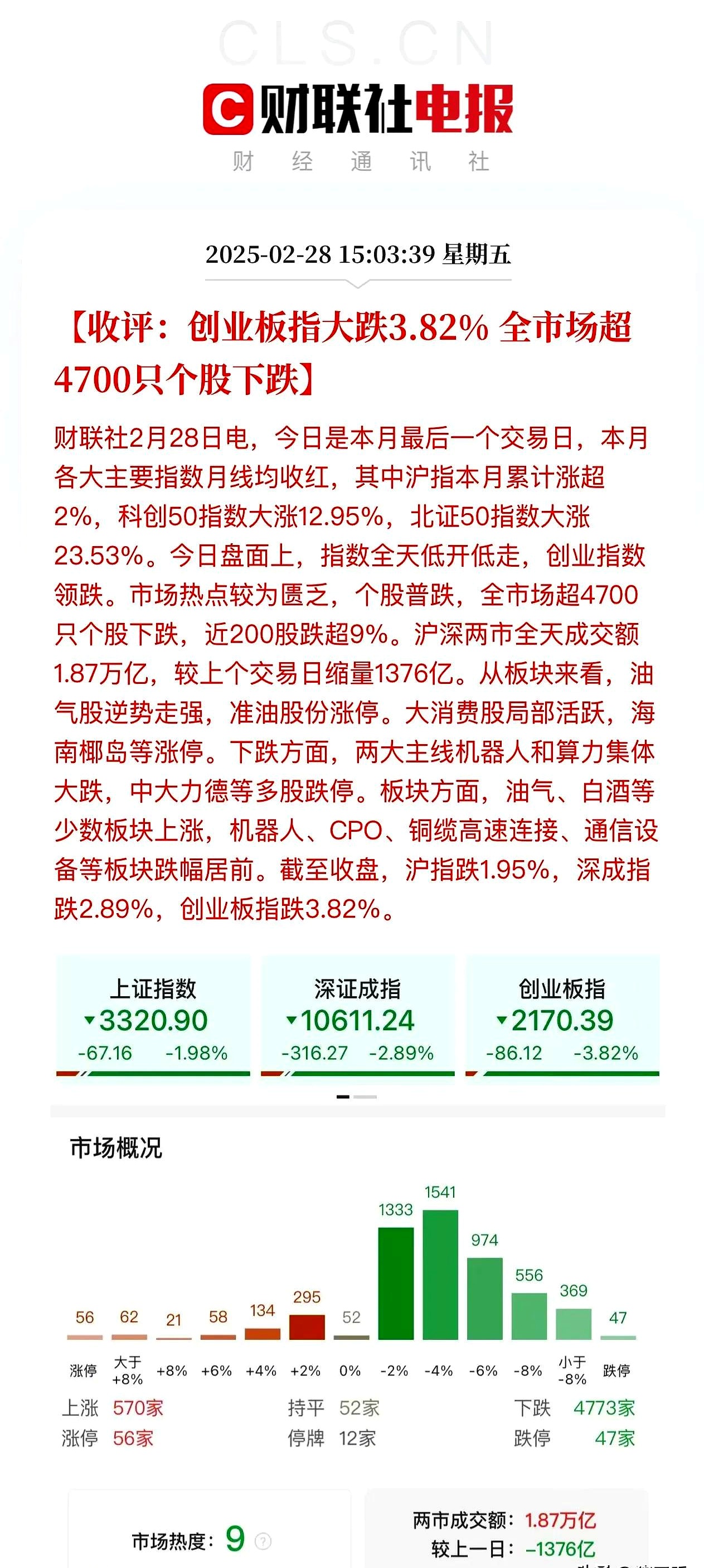 收评：沪指跌0.13% 农行、工行等股价再创历史新高
