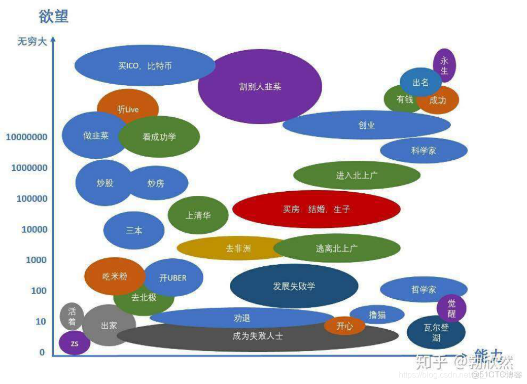 永赢基金单林：挖掘创新药领域真正的“硬科技”机会