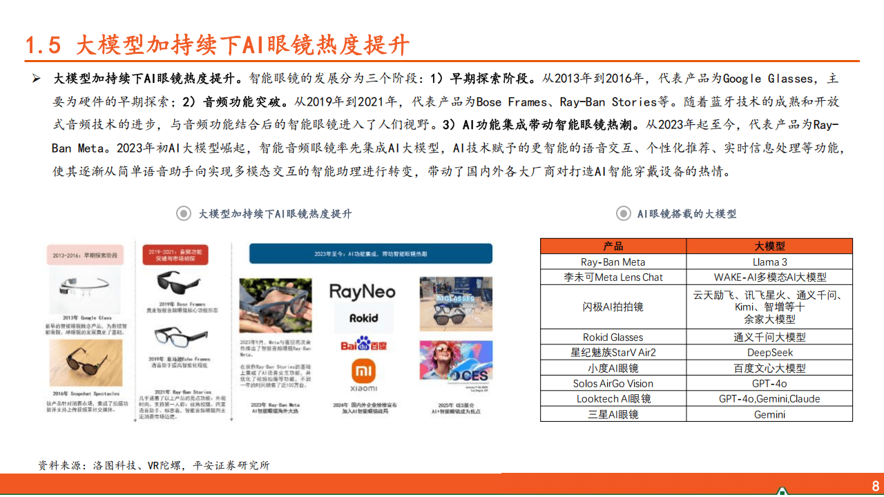 AI眼镜新品密集发布 消费电子行业投资机遇凸显