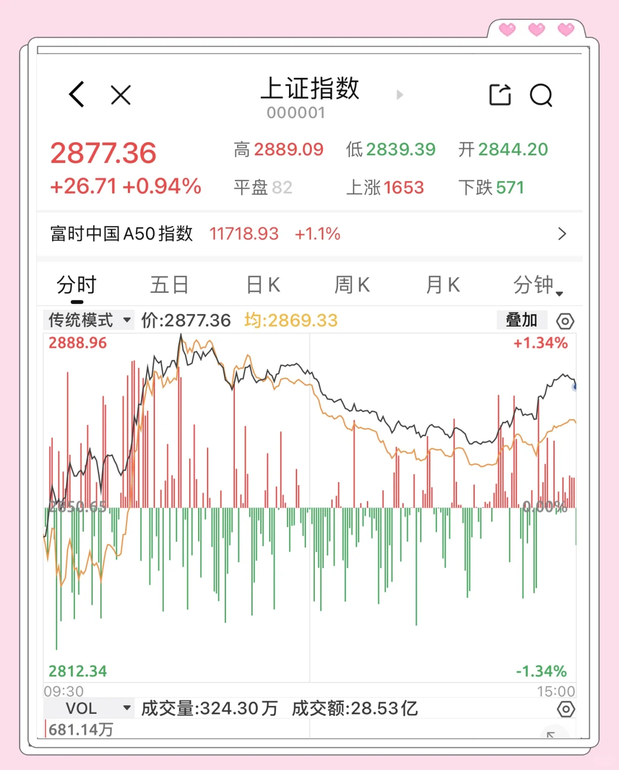 AI眼镜新品密集发布 消费电子行业投资机遇凸显