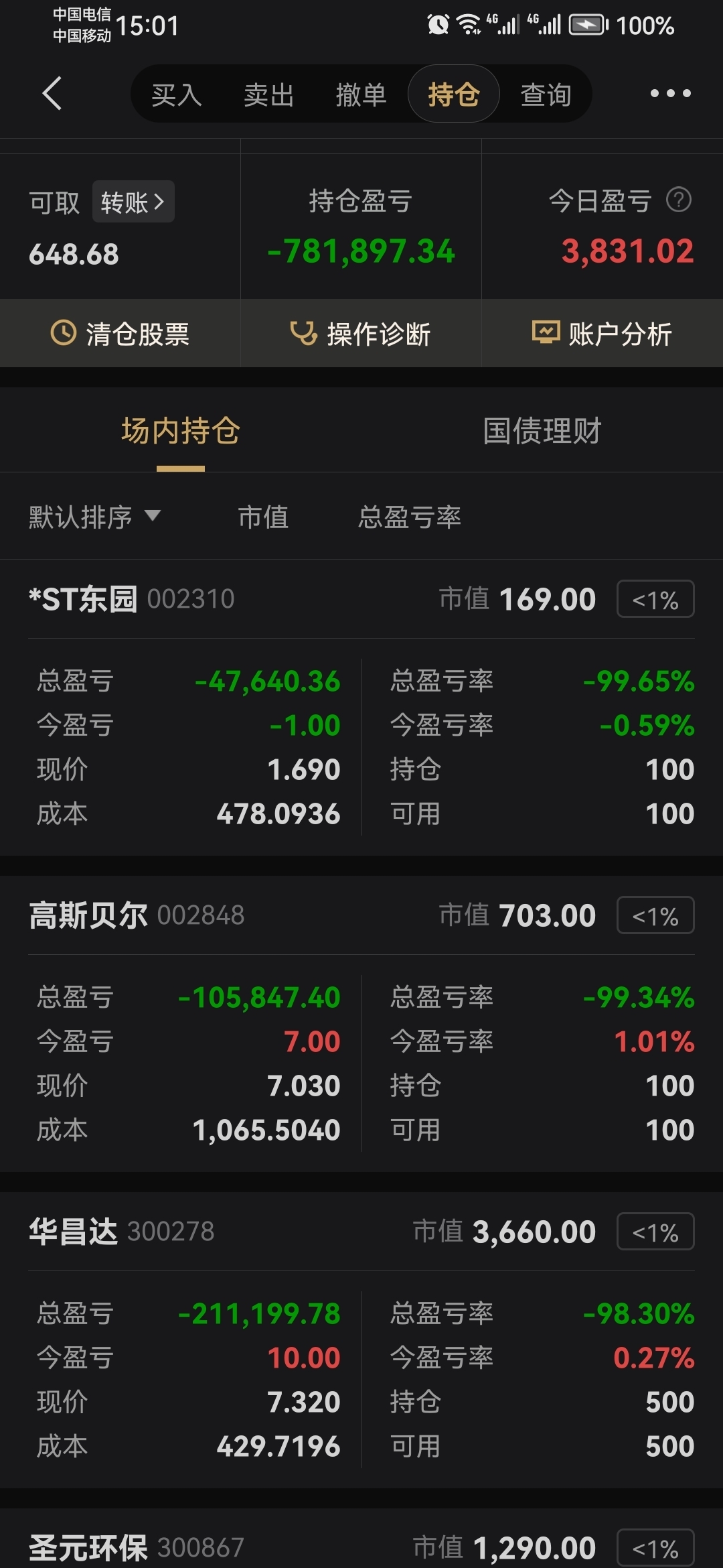 东京股市小幅回落