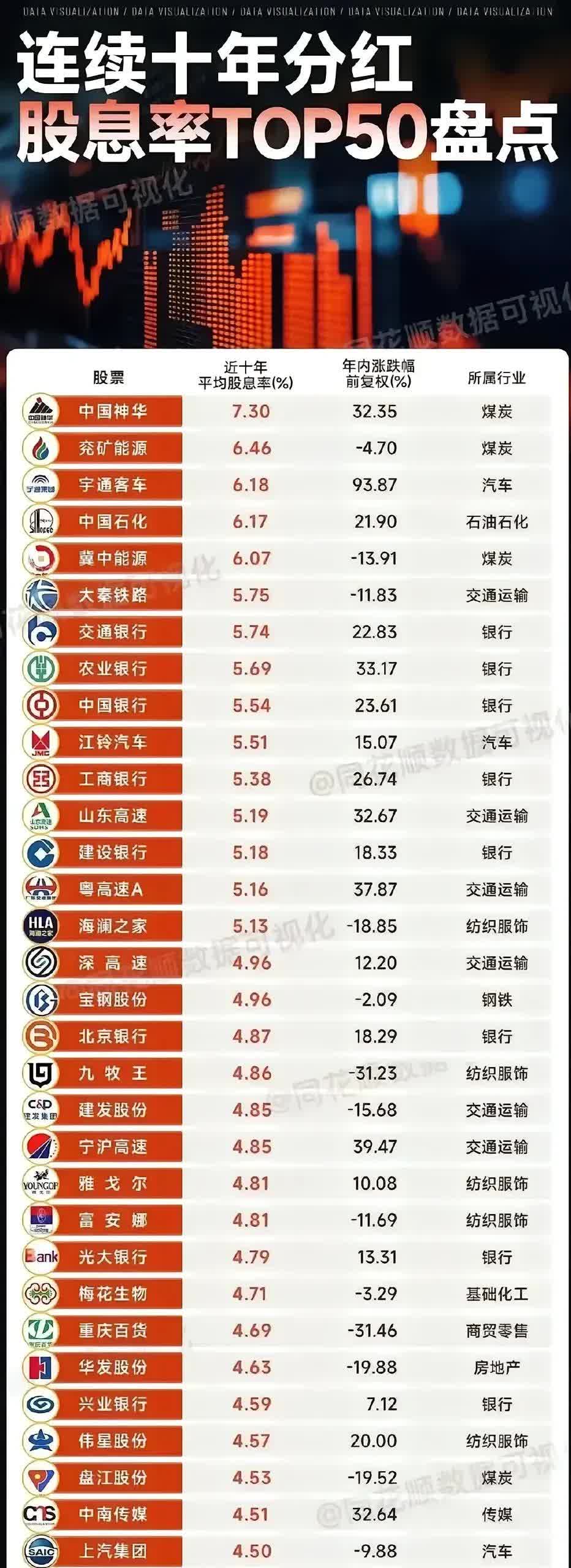 上半年全国期货市场交投活跃 黄金依旧霸榜