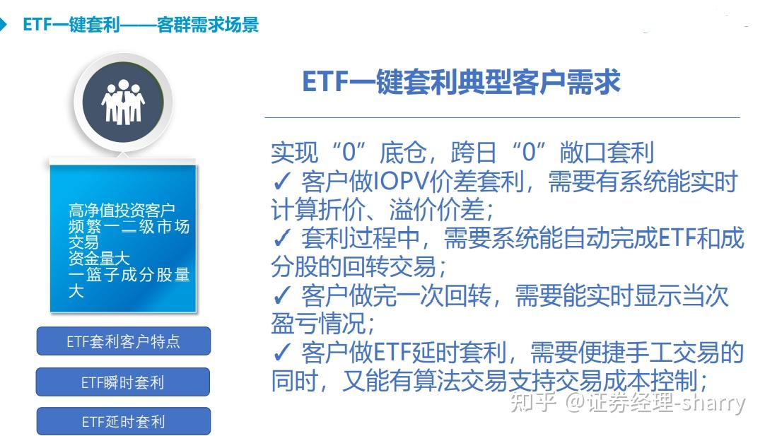 指数投资成新风尚 高净值个人客户扎堆参与ETF首发