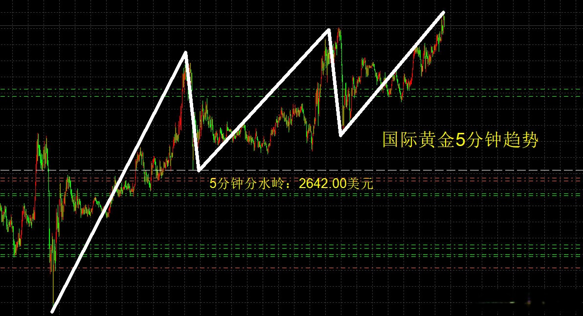 美元理财产品“吸金”与“提前止盈”并行 潜在风险需综合考量