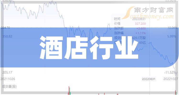 和而泰：预计上半年净利润同比增长65%-85%