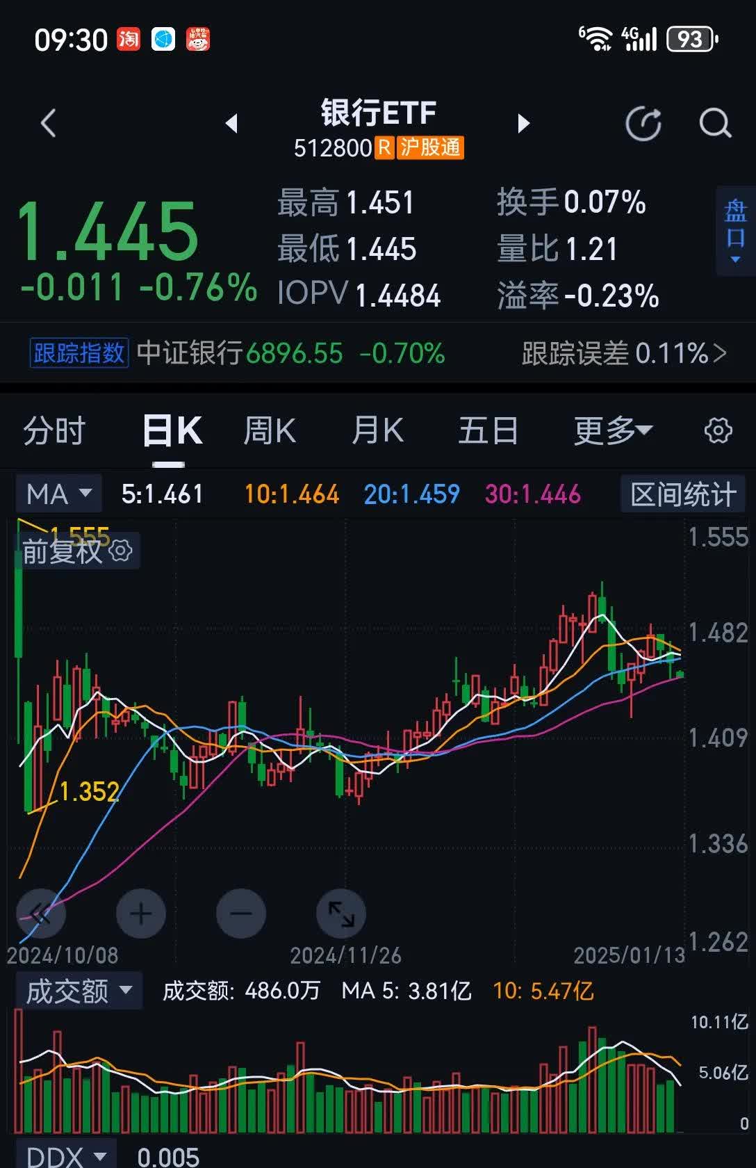 峰岹科技：H股首发定价120.5港元/股