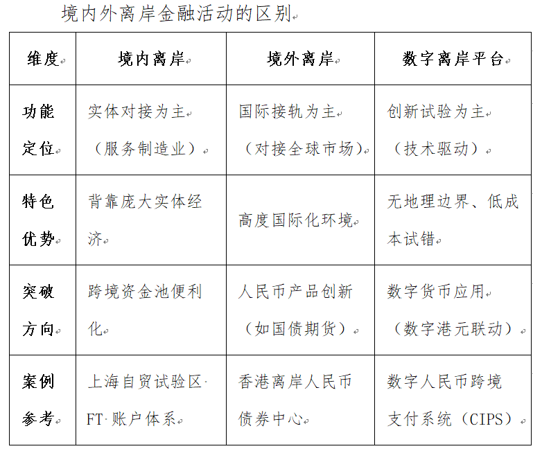 上半年港股IPO、离岸债领跑 中信打造跨境金融通道