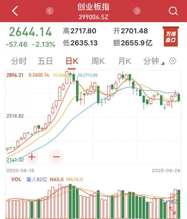 联海资产：全天候资产配置穿越混沌周期