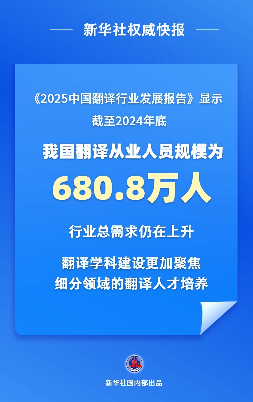 新华社权威快报丨增长2.9% 2025年中国外贸半年报出炉