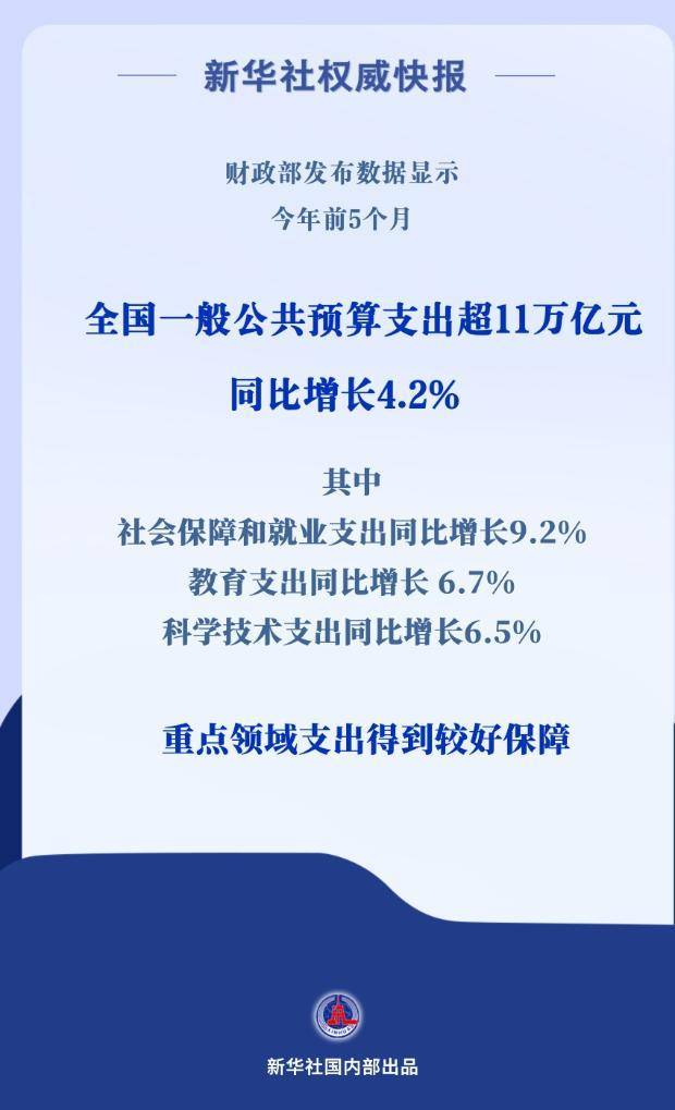 新华社权威快报丨增长2.9% 2025年中国外贸半年报出炉