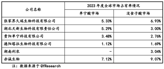 北矿检测北交所IPO过会 专注有色金属检测