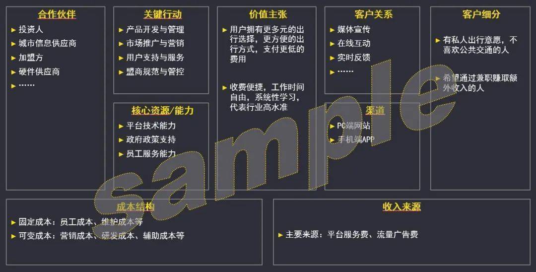 王府井：改旧育新谋转型