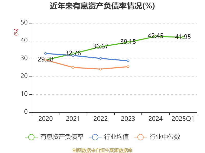 中金公司：预计上半年净利润同比增长55%到78%